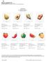 John Baldessari Emoji Series, 2018 Nine multi-color screenprints Editions of 50, #30