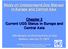 Study on Underground Gas Storage in Europe and Central Asia. Chapter 2 Current UGS Status in Europe and Central Asia