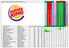 BURGER KING CATEGORY B HIGH POINTS Confirmed Results Unconfirmed Results