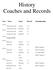 History Coaches and Records