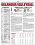 OKLAHOMA VOLLEYBALL 2017 SCHEDULE/RESULTS