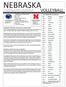 Nebraska Cornhuskers 2012 Record: 8-1 Ranking: No.3 Big Ten Record: N/A