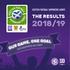 THE RESULTS 2018/19 OUR GAME, ONE GOAL