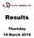 Results. Thursday 14 March 2019
