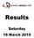 Results. Saturday 16 March 2019