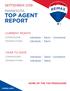 SEPTEMBER 2018 MINNESOTA TOP AGENT REPORT CURRENT MONTH YEAR TO DATE HOME OF THE TOP PRODUCERS. remax.com