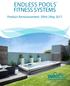 ENDLESS POOLS FITNESS SYSTEMS. Product Announcement 50Hz May 2017