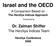 Israel and the OECD. A Comparison Based on. The Herzliya Indices Approach. Presented by. Dr. Zalman Shiffer. The Herzliya Indices Team