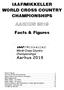 IAAF/MIKKELLER WORLD CROSS COUNTRY CHAMPIONSHIPS. Facts & Figures