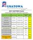 2017 USATOWA Events. United States Amateur Tug of War Association. Elko, Minnesota Bill Gallager 11:00 AM to Noon 12:30 PM 05/20/17
