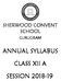 ANNUAL SYLLABUS CLASS XII A SESSION