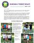 Inter-Club with Welland Tennis Club
