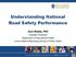 Understanding National Road Safety Performance Kavi Bhalla, PhD