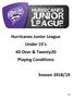 Hurricanes Junior League Under 15 s 40 Over & Twenty20 Playing Conditions