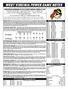 WEST VIRGINIA POWER GAME NOTES