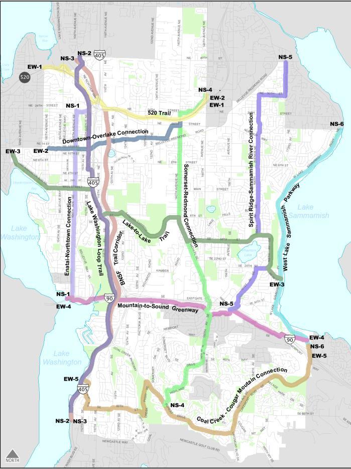 2019 Performance Target: Within 10 years, implement at least two completed, connected, and integrated north-south and at least two east-west bicycle routes that
