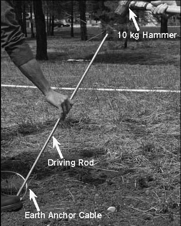 7. Drive the earth anchor into the ground using the earth anchor driving rod and a 10 kg hammer. Notice the angle at which the earth anchor is being driven.