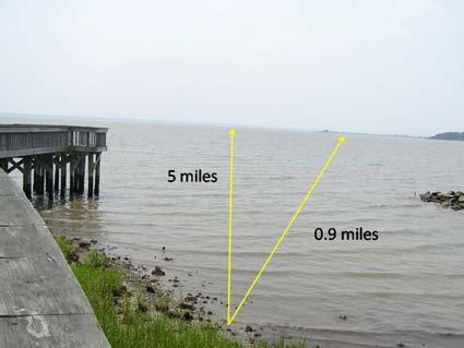 Nearshore water depth: The vertical distance between the water surface and the submerged bottom usually referenced in feet