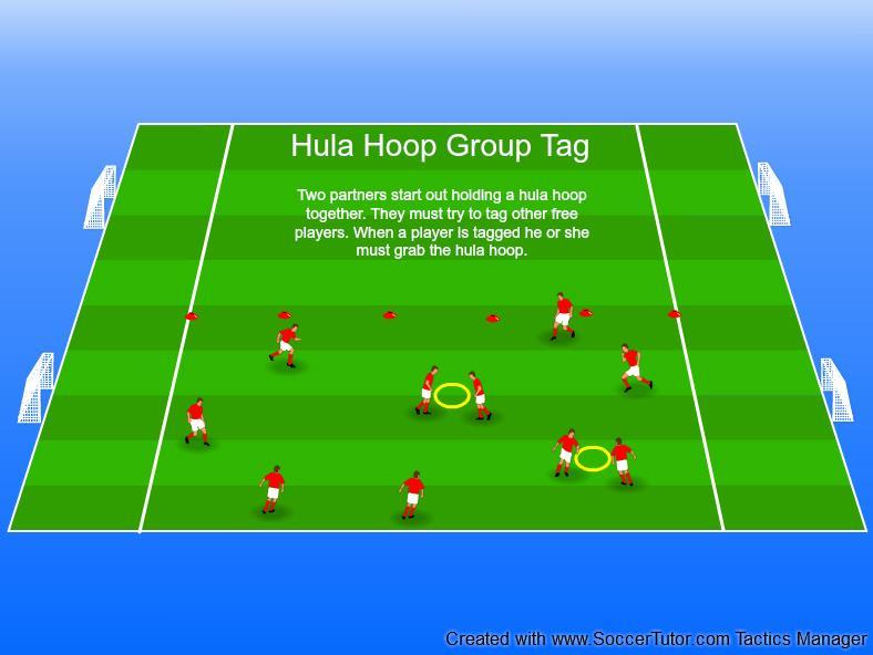 HULA HOOP MAGNET TAG Tag game in which 1-2 partners each begin holding a hula hoop. The hula hoop taggers must tag the other players to make them form part of the hula hoop team.