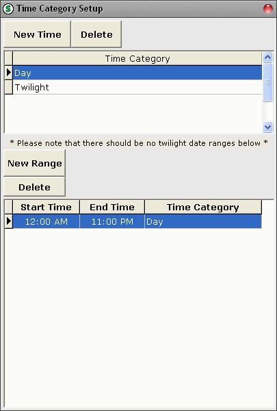 Tee Sheet Operation -SELECT Tees from the menu bar and then Time Category Setup from the drop down.