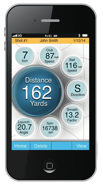 Your Range Session information is displayed in two ways: shot by shot and