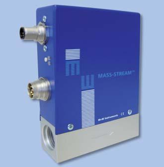 Model D-5121 MFC digital Mass Flow Controllers (MFC) - digital design - Principle of Operation Comparable to our analogue model series compact control units for our MASS- STREAM digital series are