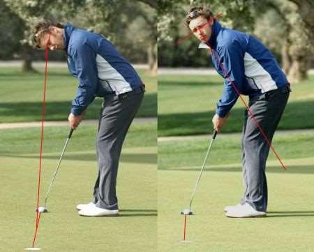 To test your consistency on short putts, play ten putts towards a hole or target and leave all the balls on the green. Afterwards, take a look at the shot pattern.