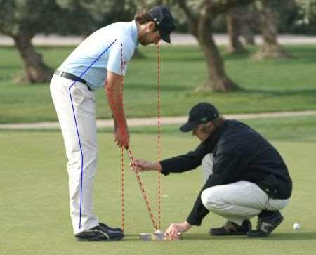 Ways to improve Setup and Aiming Putter Fitting Using the right drills and fixes the problems in setup and alignment can be significantly improved.