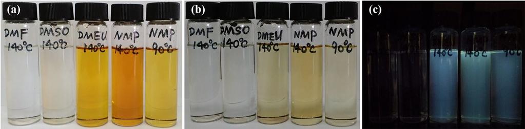 S3 (a) Typical digital photograpghs of DMF, DMSO, DMEU, NMP after the solverthermal treatment
