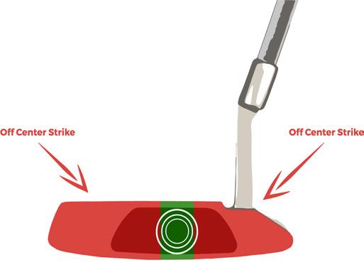 hook or slice spin