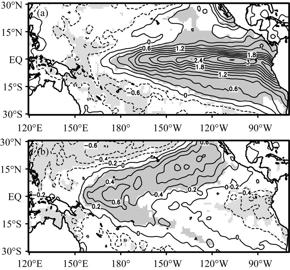 72 ATMOSPHERIC AND OCEANIC SCIENCE LETTERS VOL. 3 Figure 2 Composite SSTA (units: C) for (a) traditional El Niño and (b) El Niño Modoki. The contour interval is 0.3 C in (a) and 0.2 C in (b).