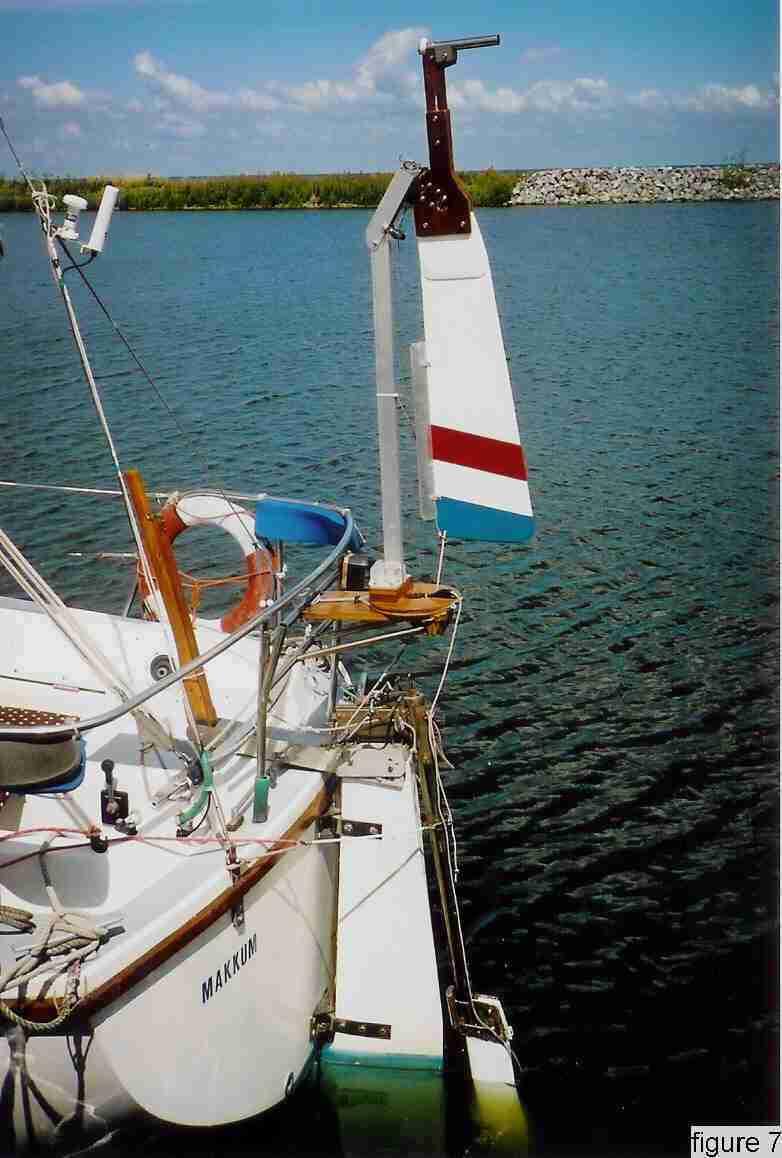 The pendulum has to be free of the rudder and should not limit the rudder movements from full port to full starboard.