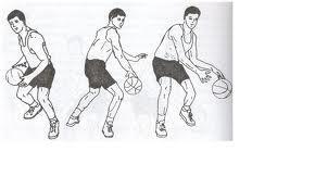 4. Spin, or Reverse Dribble Another change of direction technique. Advantage: You keep your body between the defender and the ball.