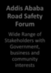 Police Commissioner Roads Safety Management Committee