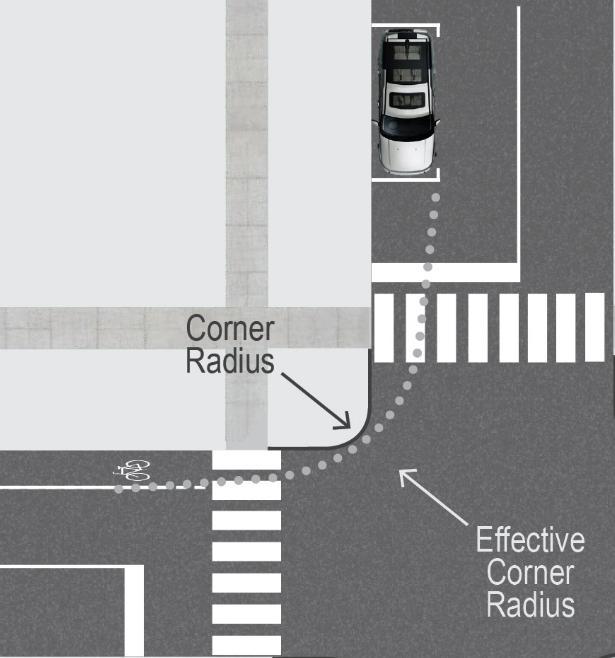 TkLOS Data Requirements SEGMENTS SIGNALIZED INTERSECTIONS» Street width (number of through lanes per