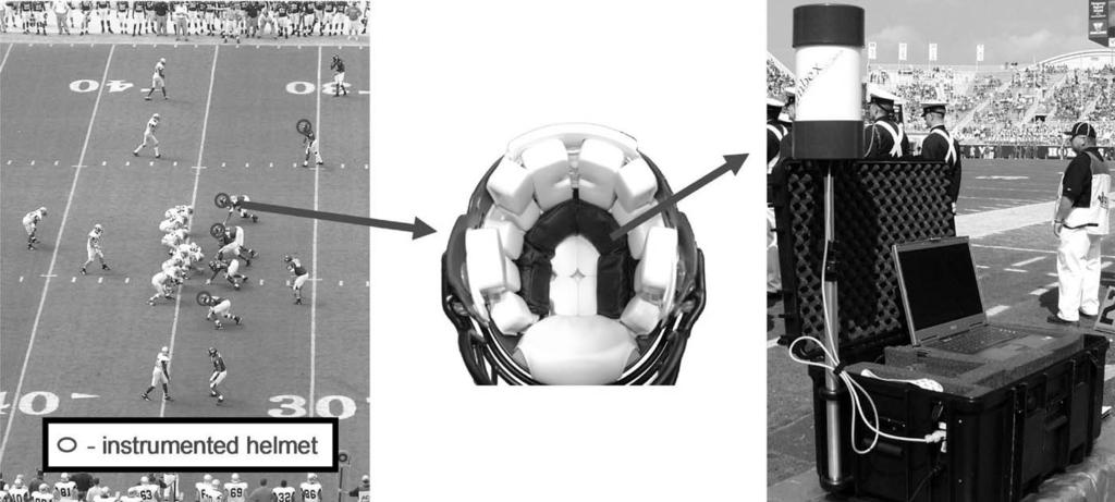 Fig. 1 Instrumented helmets communicate wirelessly with a computer on the sideline 62,000 head impacts six concussions experienced by 56 collegiate and high school football players recorded using