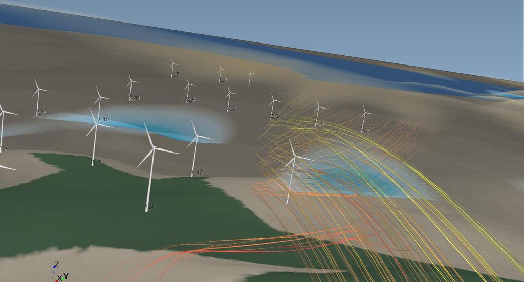 DNV GL CFD Service: capturing wind flow at wind farm scale In-house methodology and software