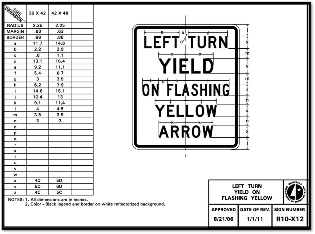 CHAPTER 2. TRAFFIC SIGNAL PHASING AND OPERATIONS 2.3.4 Flashing Yellow Arrow Signing For FYA installations, an R10-X12 sign will be installed for a minimum of 6 months.