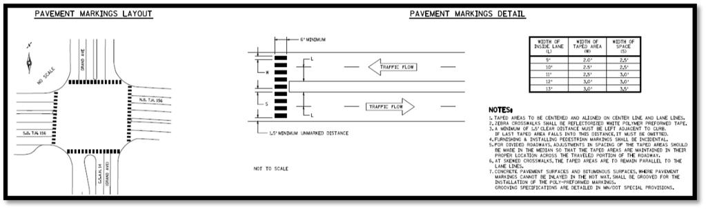 CHAPTER 8. SIGNING AND PAVEMENT MARKINGS 8.3 PAVEMENT MARKINGS If pavement markings are part of a larger plan, include with the pavement marking page order.