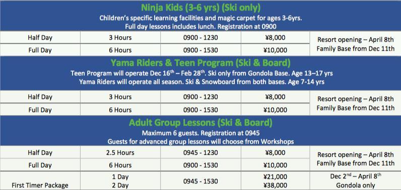 GoSnow Prices Lift passes are required and are not included in the lesson price.