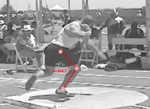 Degrees The trunk is more upright in rotational throwers when compared to their counterparts using the glide In theory this reduces the horizontal and vertical trajectory along which the implement