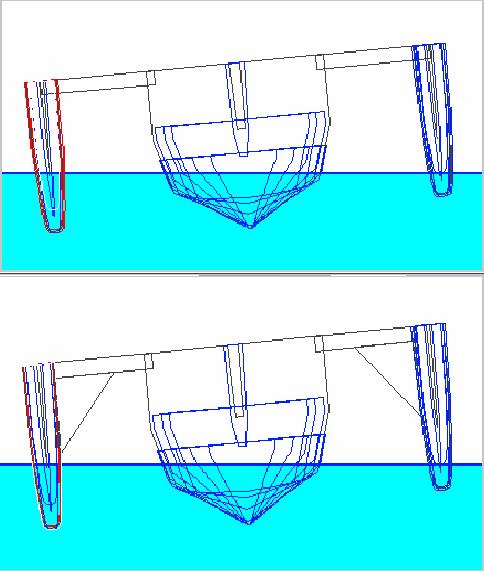 Figure 10: Added Resistance comparison of both trimaran design at different speeds especially in the PT3-PL3 configuration at high speed.