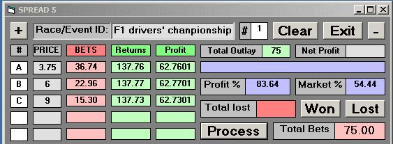 Strategy 3: Three Selections Certainly betting three selections offers greater coverage. Try to avoid selections at evens or odds on. 3.1 Cover Three Competitors In A Competition In this example three drivers are covered to win a Formula One Drivers Championship.