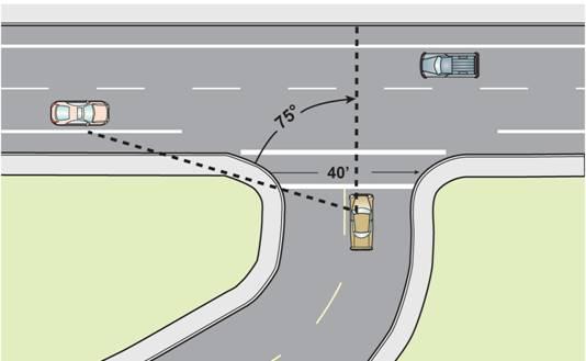 Right angle decreases crosswalk