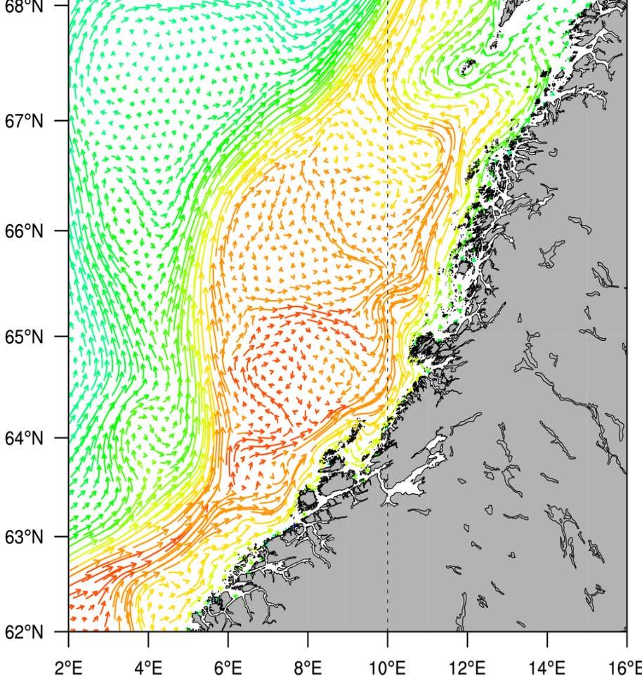 Modeled oceanography in herring