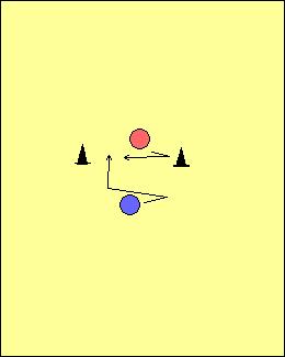Chest shoulder reading drill 7 To work on the movement prep for this skill two players line up between two pylons. The space can vary depending on the skill level of the players.