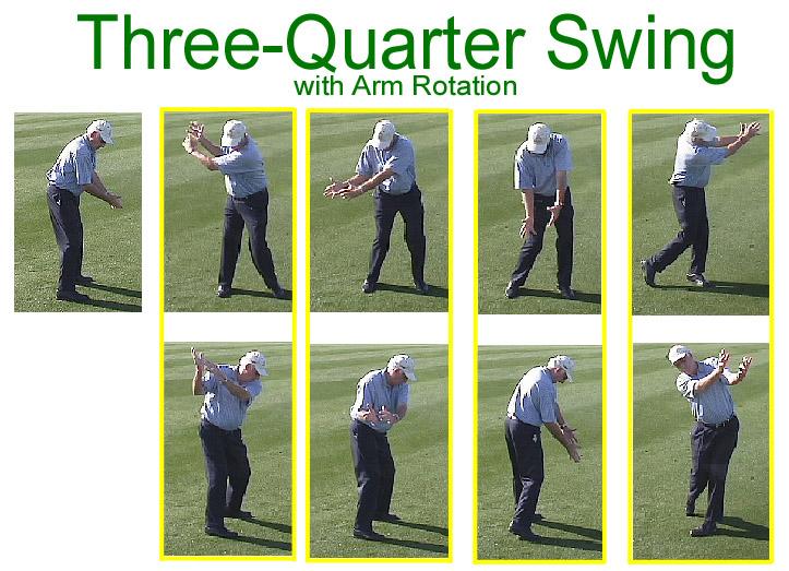 Now let s start taking bigger swings, again without a club. By making a three-quarter swing you will begin to feel your new, big muscle, swing taking shape.
