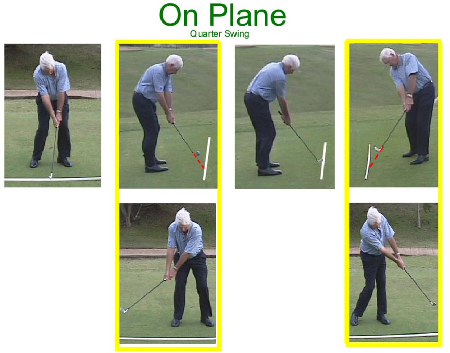 Swinging the golf club on the proper plane is critical to consistent shot making. Being ON PLANE for the downswing and follow-through is absolutely mandatory for consistent shot-making.