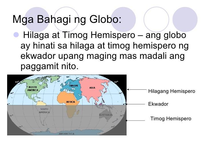 Ikalawang Aralin Pilipinas Bilang Bahagi ng Mundo