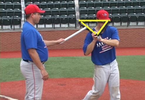 These drills help with head discipline, so that it remains independent of body actions. Loose Body: Only the head moves as it follows the ball all the way to the catcher.